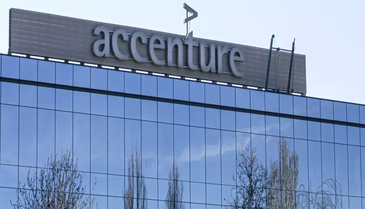 Accenture Recruitment Drive for Fresh Graduates