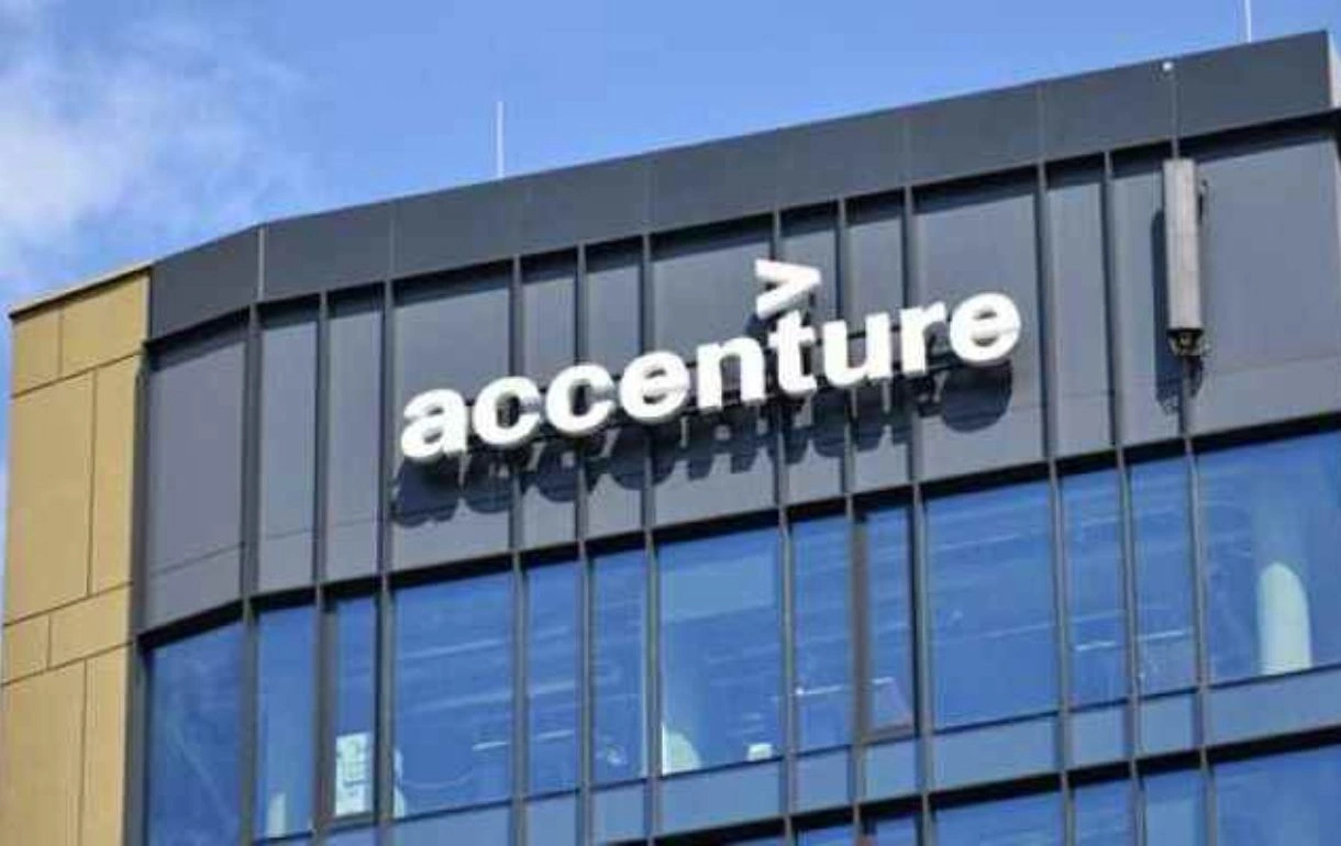 Accenture Careers Opportunities Job For Graduates 2025