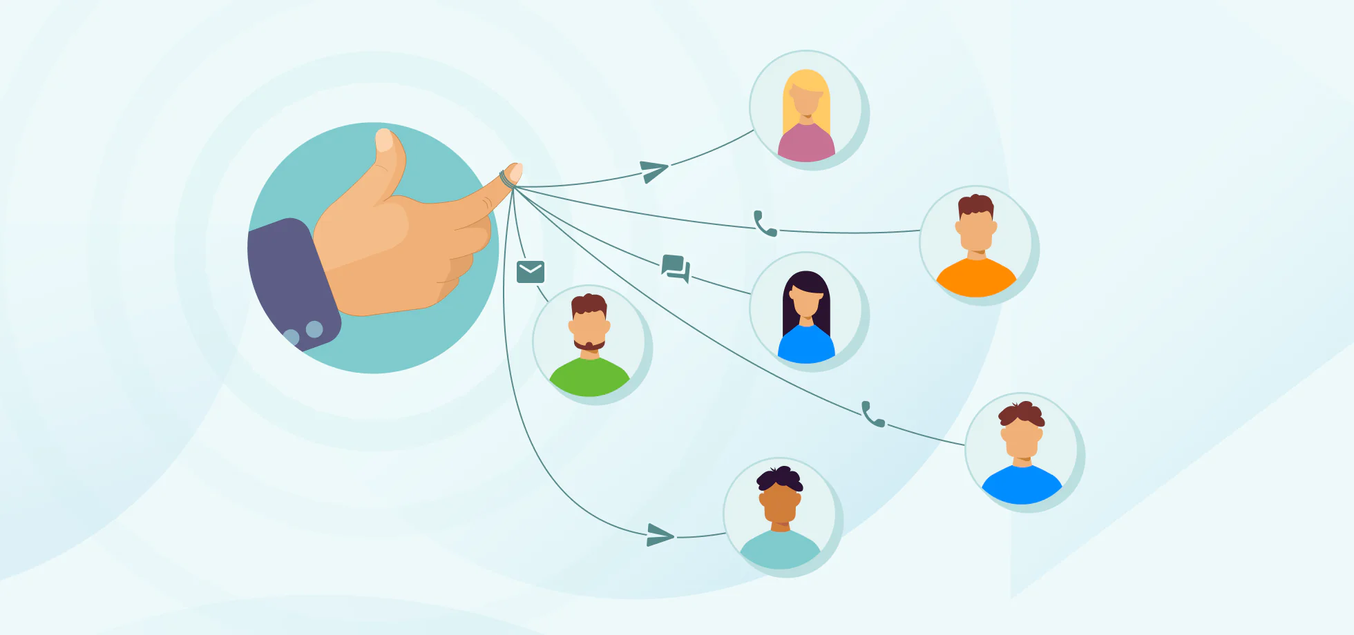 Customer Retention