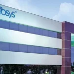 Infosys Jobs in Bangalore for Freshers 2025