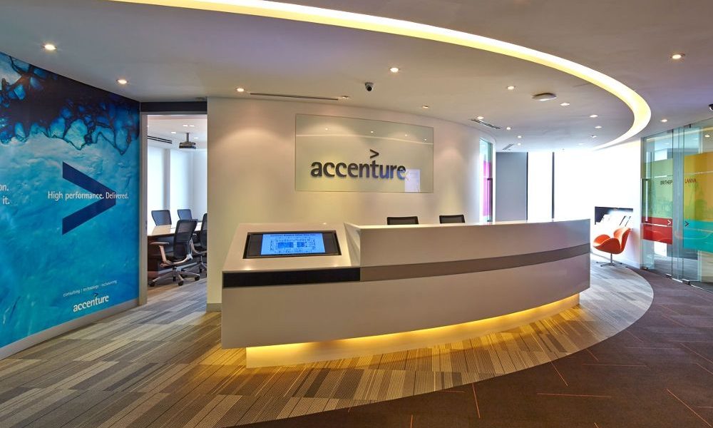 Accenture Walk-in Interview