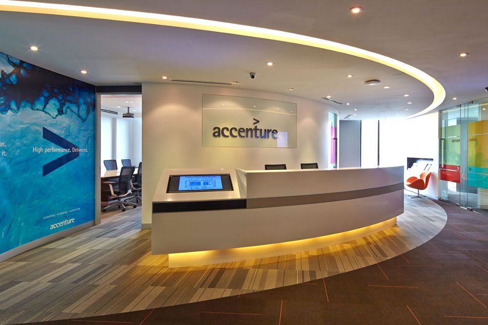 Accenture Walk-in Interview