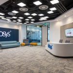 Infosys Jobs in Hyderabad