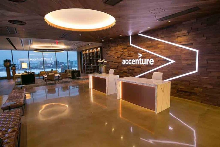 Entry-Level Job Opportunity at Accenture